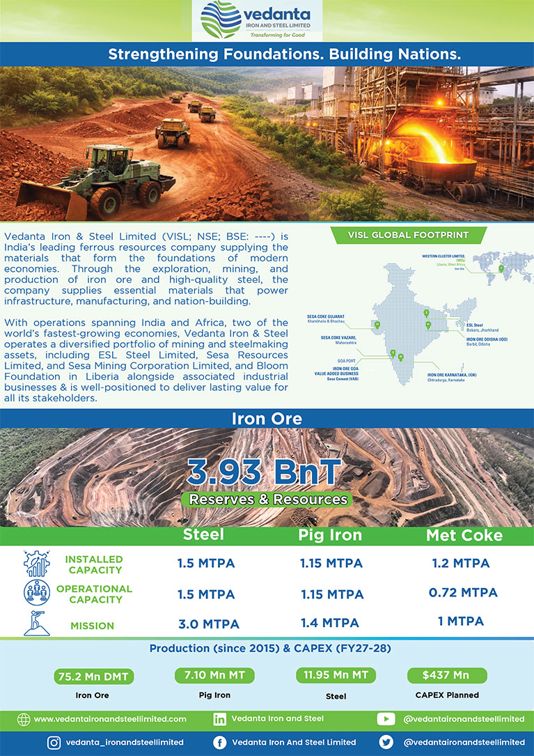 Strengthening Foundations. Building Nations