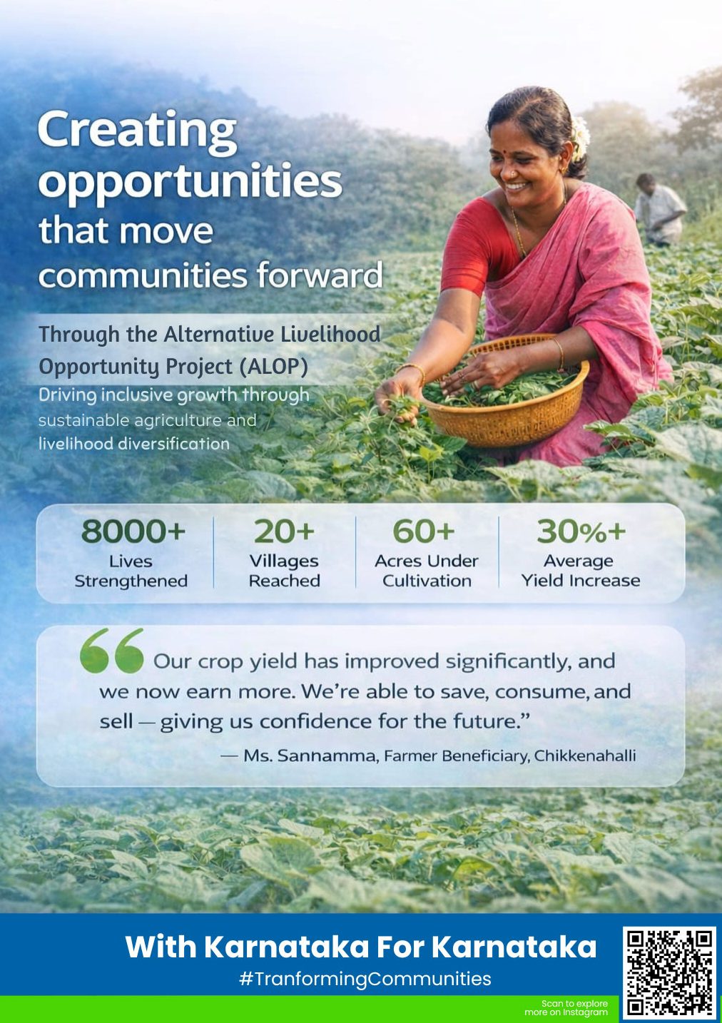 Creating pathways for lasting prosperity